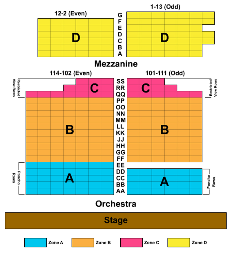 Astor Place Theatre Seating Chart - Theatre In New York